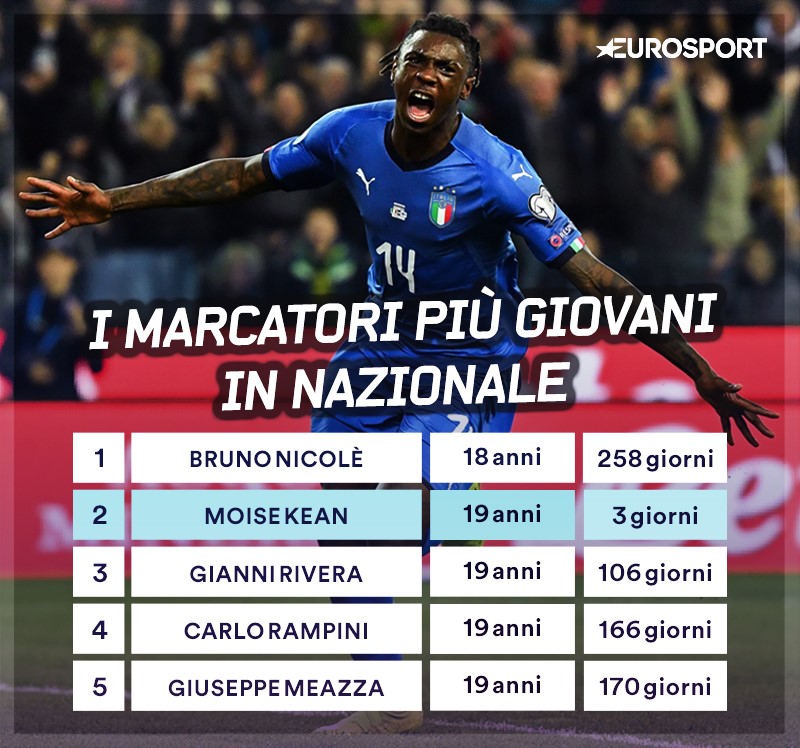 https://i.eurosport.com/2019/03/23/2550502.jpg