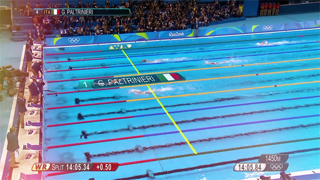 Gregorio Paltrinieri: l'Oro nei 1500 sl alle Olimpiadi 2016 in soli 90 secondi Gregorio Paltrinieri: l'Oro nei 1500 sl alle Olimpiadi 2016 in soli 90 secondi