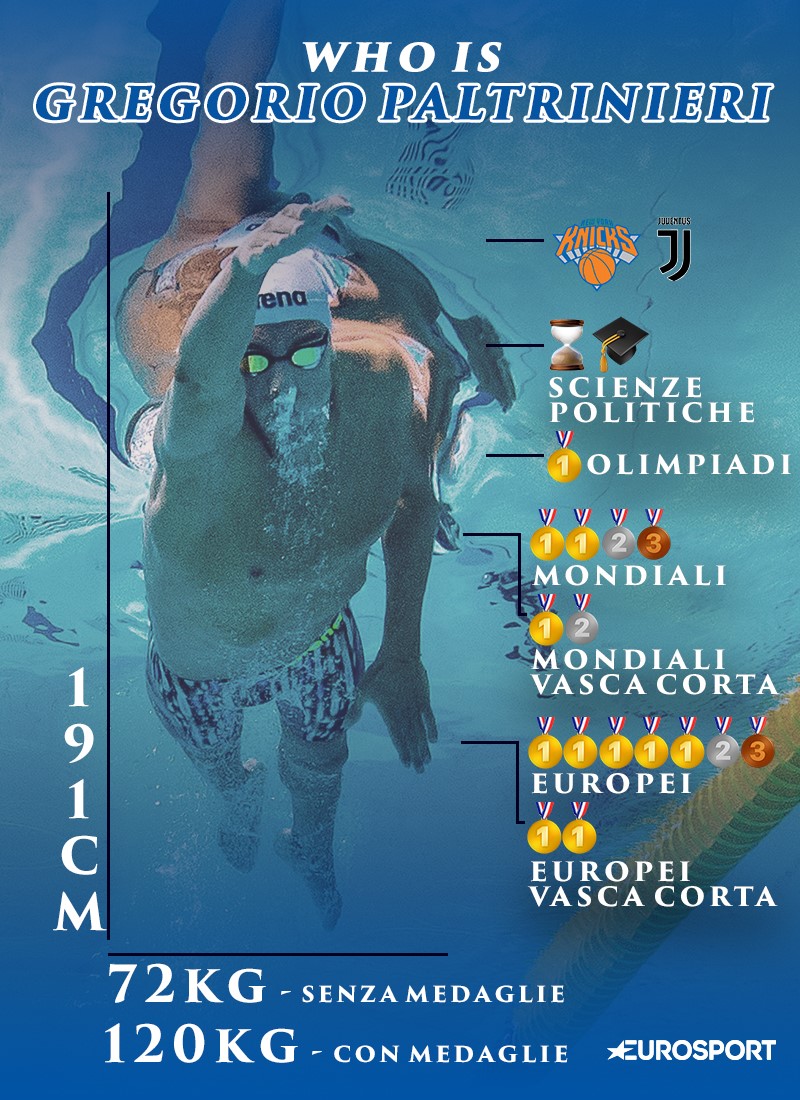 https://i.eurosport.com/2019/03/25/2551628.jpg