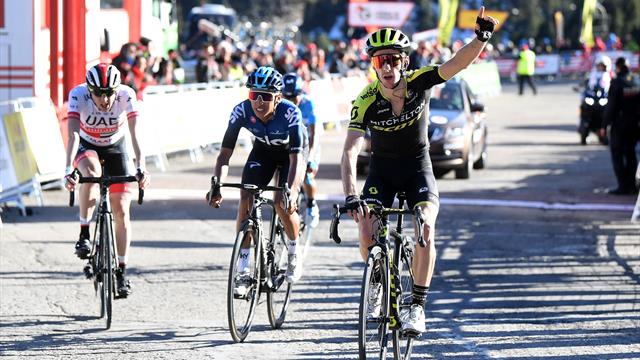 Yates plus fort que les costauds, De Gendt poursuit l'aventure