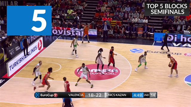 Top 5: Blocks fo the EuroCup semi-finals Top 5: Blocks fo the EuroCup semi-finals