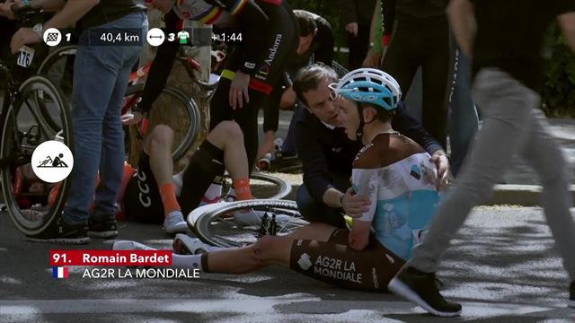 Cyclisme : le brivadois Romain Bardet chute sur le Tour de Catalogne Cyclisme : le brivadois Romain Bardet chute sur le Tour de Catalogne
