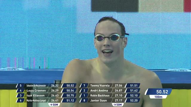 Meulemeester beats Croenen in Men's 100m Freestyle in Helsinki Meulemeester beats Croenen in Men's 100m Freestyle in Helsinki