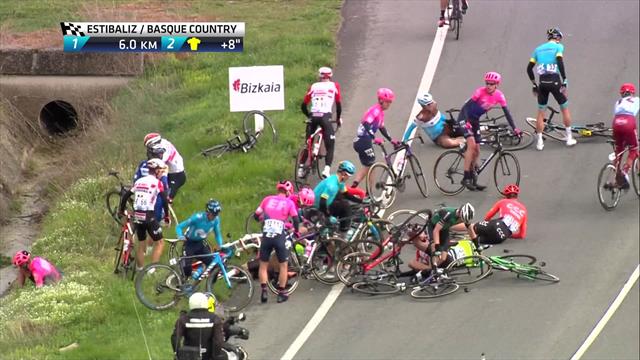 Übler Sturz: Alaphilippe und Thomas am Boden Übler Sturz: Alaphilippe und Thomas am Boden
