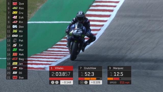 Vinales outpaces Marquez, Honda tries winglet