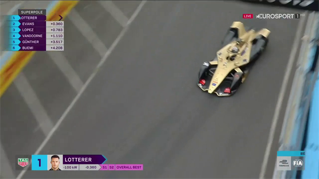 Lotterer centra la pole, nonostante un erroraccio Lotterer centra la pole, nonostante un erroraccio