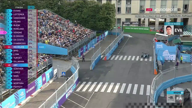 Mitch Evans trionfa a Roma: primo successo in Formula E per il Team Jaguar Mitch Evans trionfa a Roma: primo successo in Formula E per il Team Jaguar