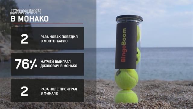 «Ноле влюблен в Монако с 17 лет». Как Джоковичу живется в Монте-Карло «Ноле влюблен в Монако с 17 лет». Как Джоковичу живется в Монте-Карло