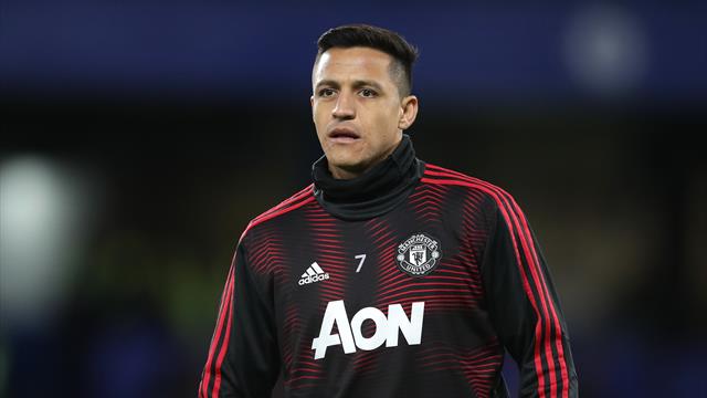 Alexis Sanchez back in United squad for Barcelona clash