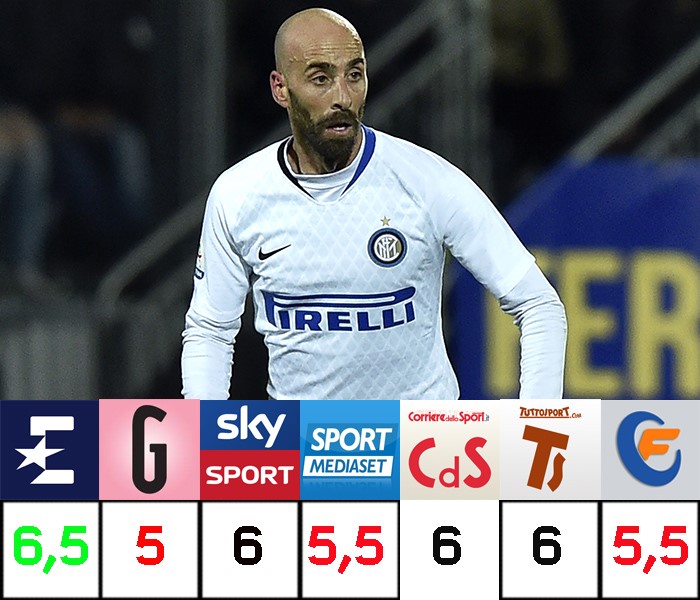 Borja Valero, pagelle a confronto, Eurosport