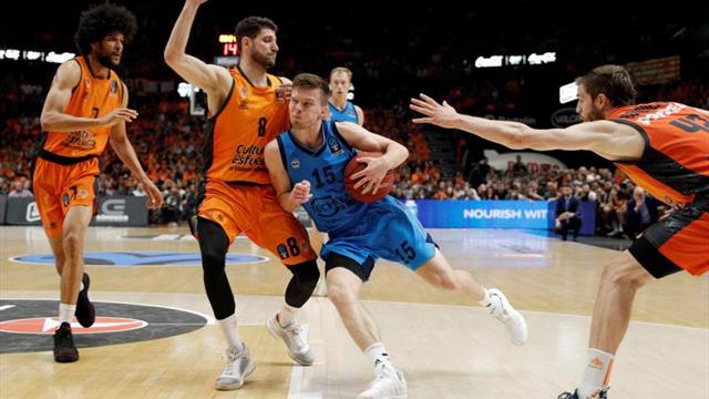 89-63. Un Valencia con carácter conquista su cuarta Eurocopa e irá a Euroliga