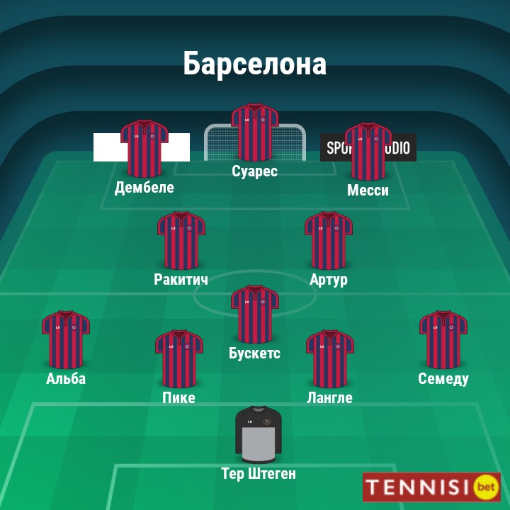 Ориентировочный состав «Барселоны»