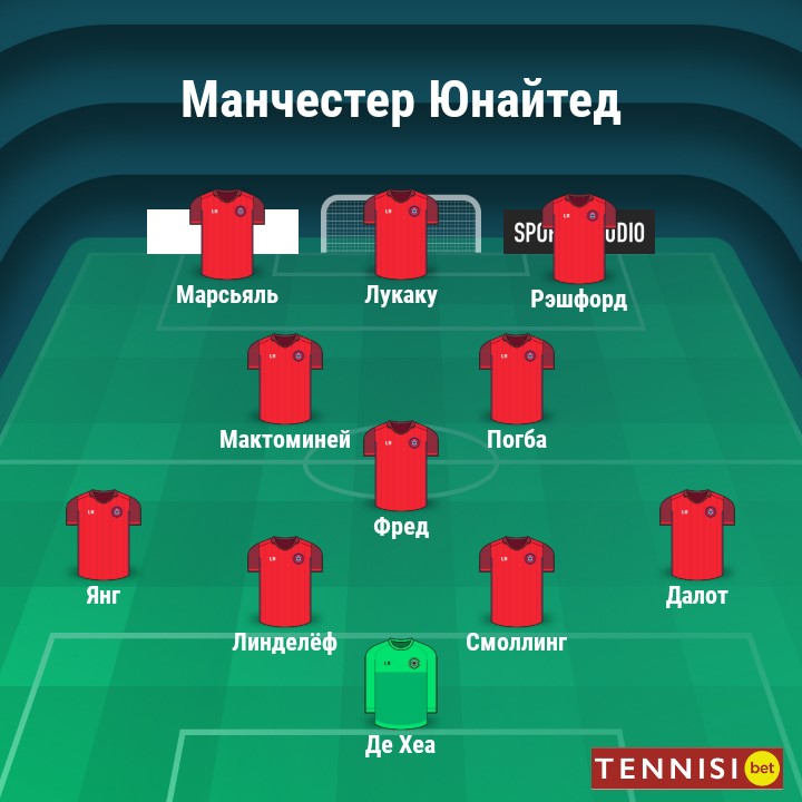 Ориентировочный состав «МЮ»