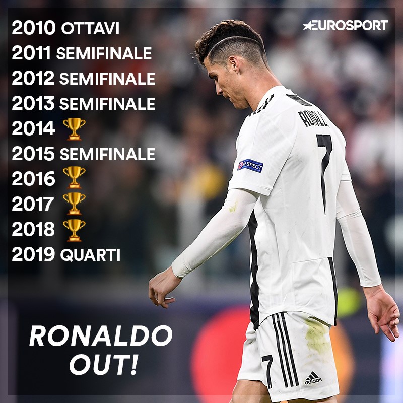 Ronaldo out