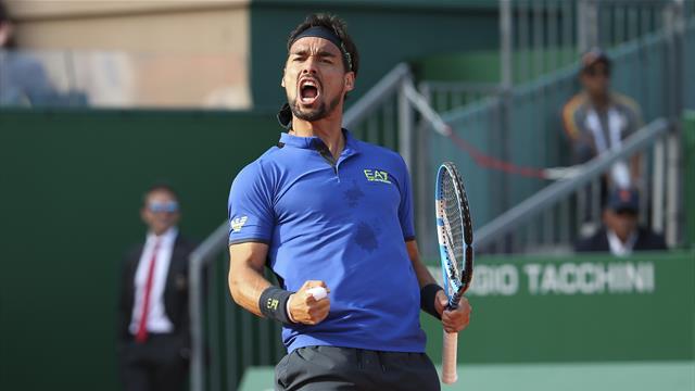 Fognini, blackout e poi show: sconfitto Coric in rimonta, è semifinale con Nadal!