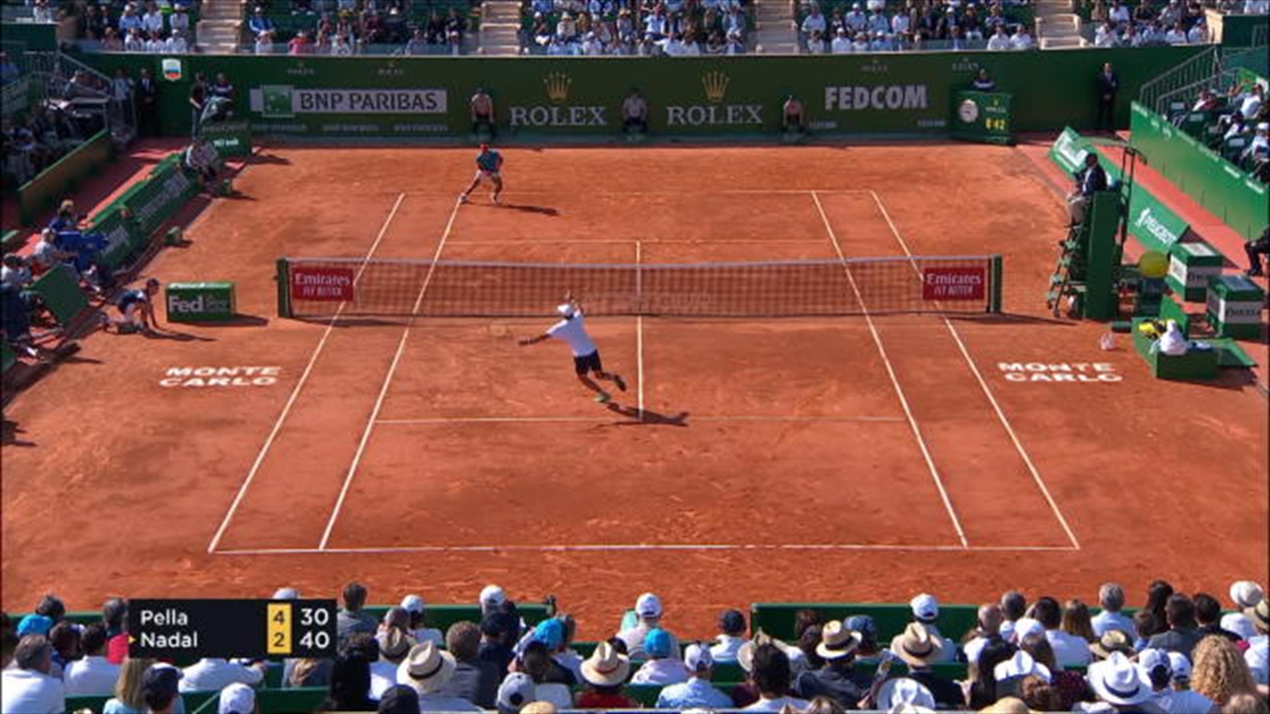 Revoir Tennis du 20 Avril