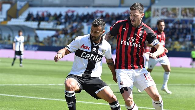 L'AC Milan retombe dans ses travers à Parme