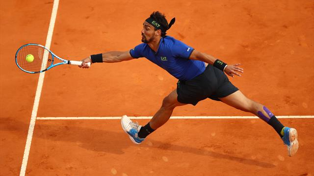 Fabio Fognini principe di Monte Carlo: gli highlights della finale contro Lajovic