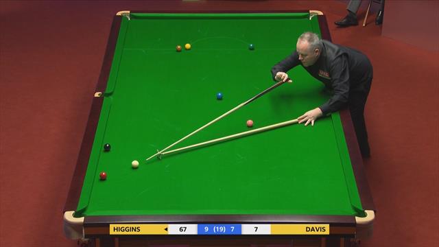 Four-time champions John Higgins seals second-round progression Four-time champions John Higgins seals second-round progression