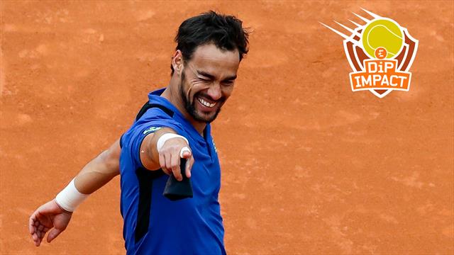 "Fognini a un bras de feu, capable de vous mettre à 3 mètres de la balle" "Fognini a un bras de feu, capable de vous mettre à 3 mètres de la balle"