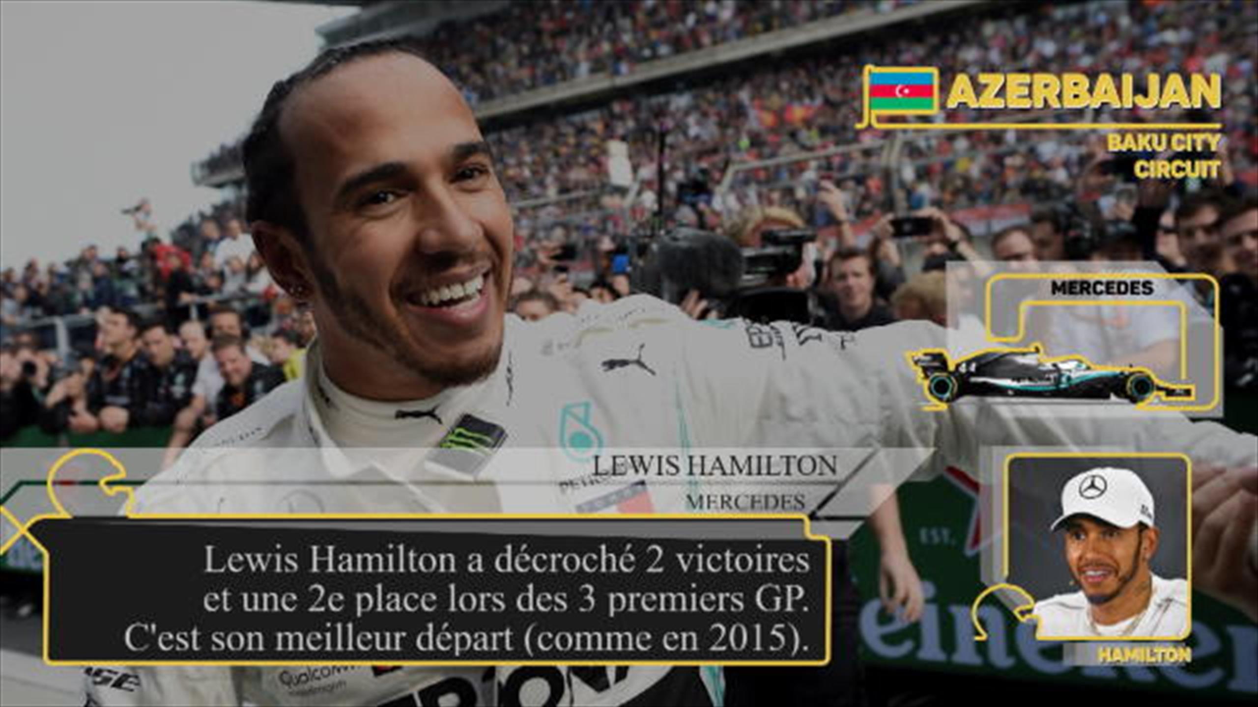 Revoir Sports mécaniques du 26 Avril