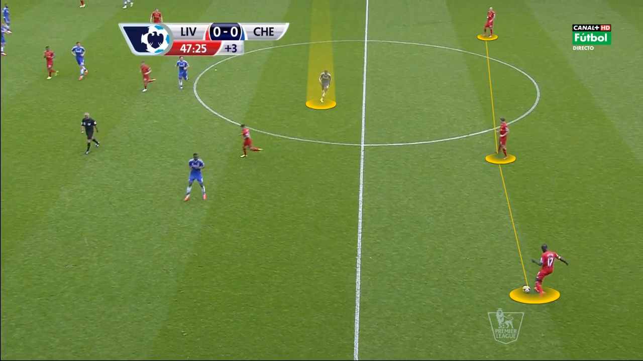 Eurosport