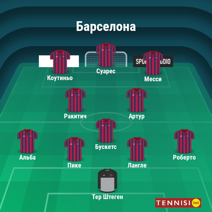 Ориентировочный состав «Барселоны»