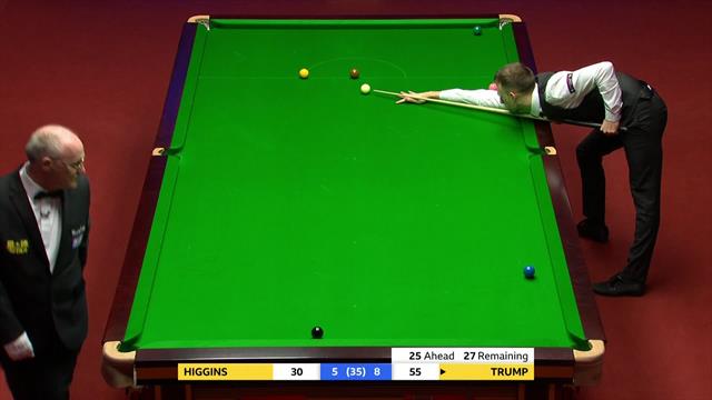 Campeonato del Mundo 2019: Judd Trump demostró porque está en el mejor momento de su carrera Campeonato del Mundo 2019: Judd Trump demostró porque está en el mejor momento de su carrera