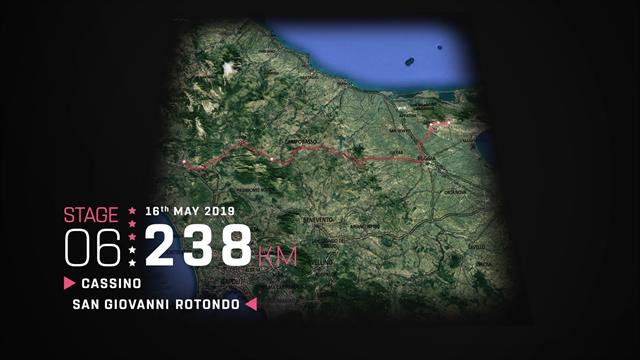 Giro de Italia 2019: El perfil en 3D de la etapa 6, otra gran kilometrada con trampa final Giro de Italia 2019: El perfil en 3D de la etapa 6, otra gran kilometrada con trampa final