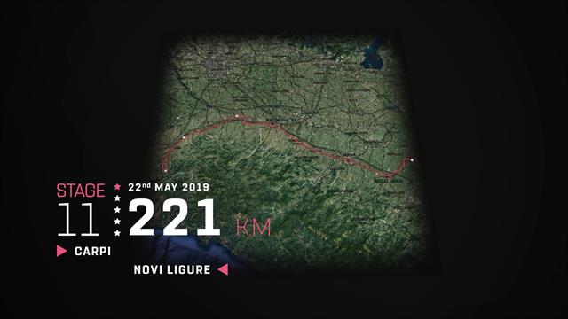 Giro de Italia 2019, perfil en 3D de la 11ª etapa: Carpi-Novi Ligure (206 km) Giro de Italia 2019, perfil en 3D de la 11ª etapa: Carpi-Novi Ligure (206 km)