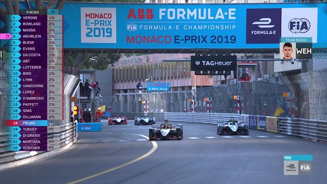 Fórmula E, ePrix de Mónaco: Victoria imponente de Vergne y primer podio de Massa Fórmula E, ePrix de Mónaco: Victoria imponente de Vergne y primer podio de Massa
