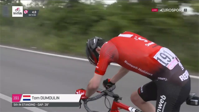 Dumoulin, che botta! Maxi caduta, l'olandese chiude la tappa insanguinato Dumoulin, che botta! Maxi caduta, l'olandese chiude la tappa insanguinato