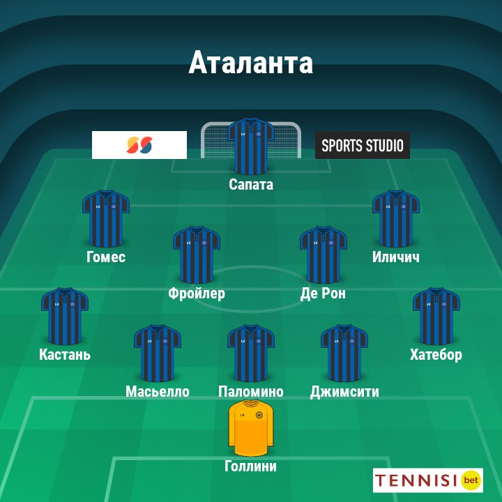 Аталанта, 11