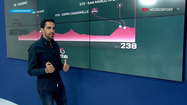 La predicción de Alberto Contador (6ª etapa): Un final con espacio para las sorpresas La predicción de Alberto Contador (6ª etapa): Un final con espacio para las sorpresas