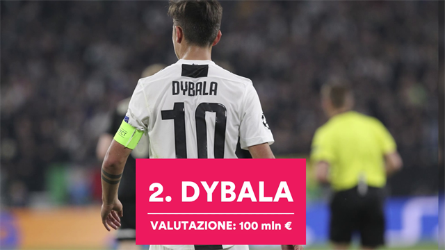Da Neymar a Dybala: i 7 flop inaspettati del calcio europeo Da Neymar a Dybala: i 7 flop inaspettati del calcio europeo
