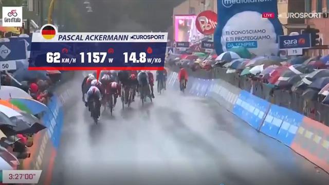 Ackermann dreht auf: Mit diesen Werten stürmte er zum zweiten Sieg Ackermann dreht auf: Mit diesen Werten stürmte er zum zweiten Sieg