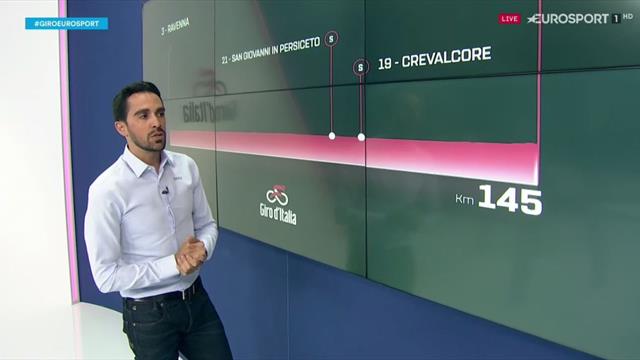 La predicción de Alberto Contador (10ª etapa): Oportunidad para los esprinters, corta y sin peligros La predicción de Alberto Contador (10ª etapa): Oportunidad para los esprinters, corta y sin peligros