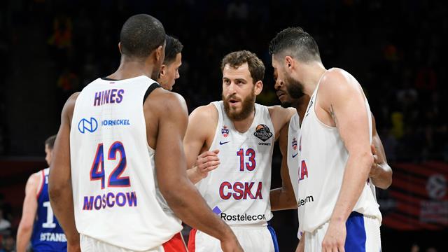 Le CSKA Moscou et Nando de Colo champion d'Europe