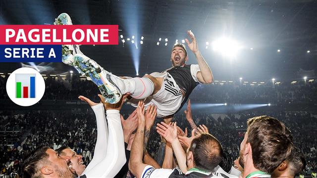 Da 0 a 10, il Pagellone della 37a giornata di Serie A: leggenda Barzagli, Empoli show, panico Inter