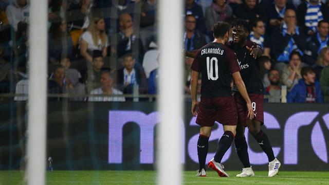Le pagelle di SPAL-Milan 2-3: Kessie dominante, Cionek disattento