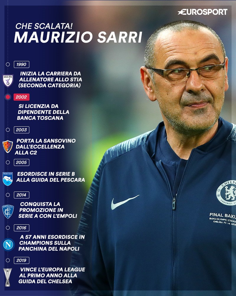 Maurizio Sarri, che scalata!