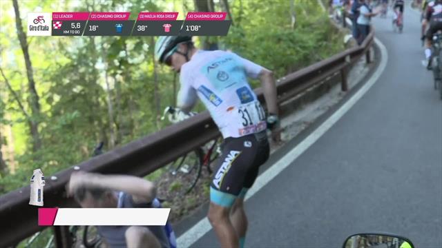 Гонщик из Astana Pro Team избил болельщика, этап выиграл Бильбао