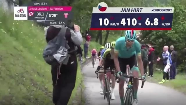 Watt-Werte vom härtesten Giro-Anstieg: Die Zahlen zum Mortirolo Watt-Werte vom härtesten Giro-Anstieg: Die Zahlen zum Mortirolo
