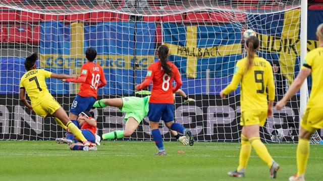 0-2. Chile resiste 82 minutos, pero cede ante el asedio de Suecia