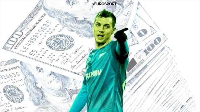 Самый дорогой игрок РПЛ стоит 30 млн евро, Дзюба восьмой в списке, спартаковцев нет в топ-10