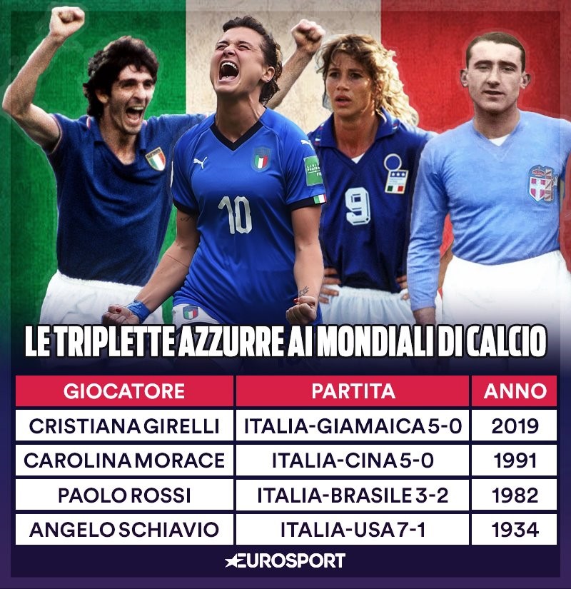 Italia tripletta