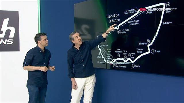 24 Horas de Le Mans 2019: Tomás Saldaña nos cuenta los secretos del mítico circuito 24 Horas de Le Mans 2019: Tomás Saldaña nos cuenta los secretos del mítico circuito