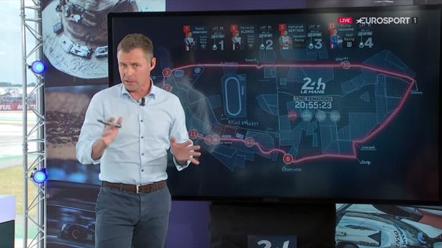 Under 21 timer tilbage af Le Mans: Tom Kristensen analyserer de første tre timer Under 21 timer tilbage af Le Mans: Tom Kristensen analyserer de første tre timer
