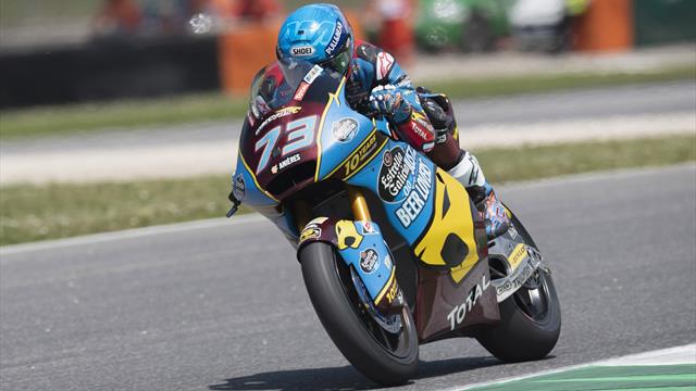 Alex Marquez ne rejoindra pas son frère en MotoGP en 2020