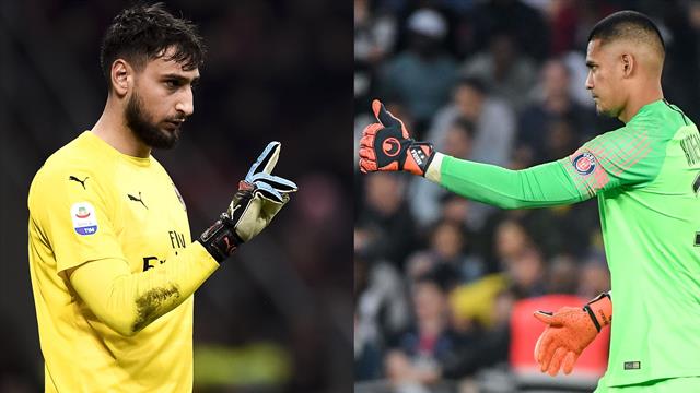 Milan, Donnarumma-Areola non convince: presente (Reina) e futuro (Plizzari) sono già in casa